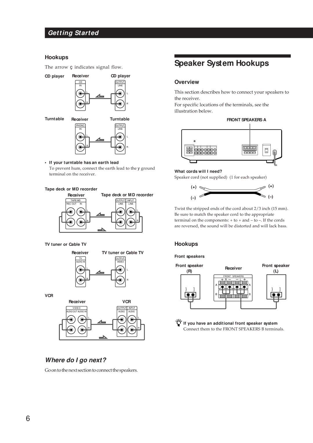 Sony STR-DE310 manual Speaker System Hookups 