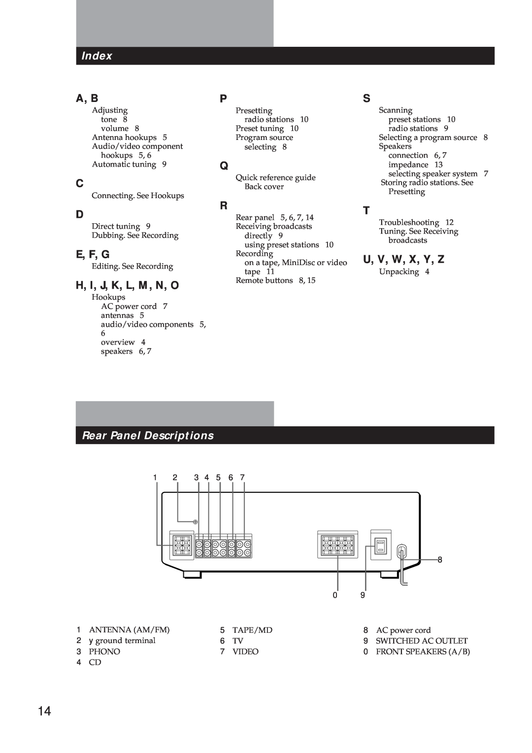 Sony STR-DE310 manual Index, A, B, E, F, G, H, I, J, K, L, M, N, O, Rear Panel Descriptions, U, V, W, X, Y, Z 