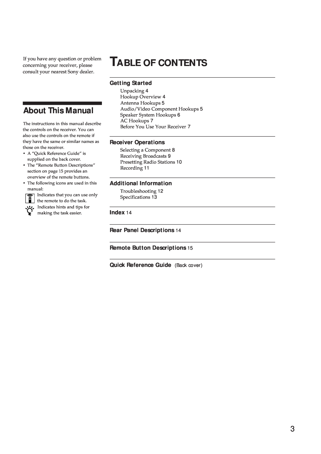 Sony STR-DE310 manual Table Of Contents, About This Manual, Getting Started, Receiver Operations, Additional Information 