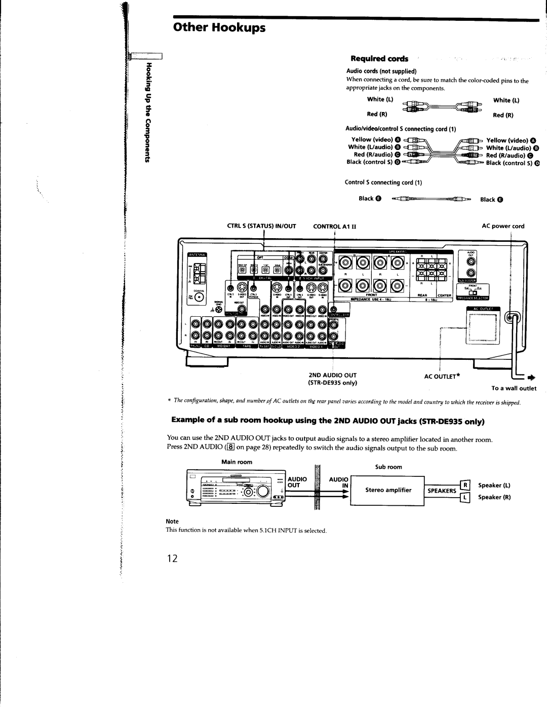 Sony STR-DE935, STR-DE835, STR-SE951 manual 