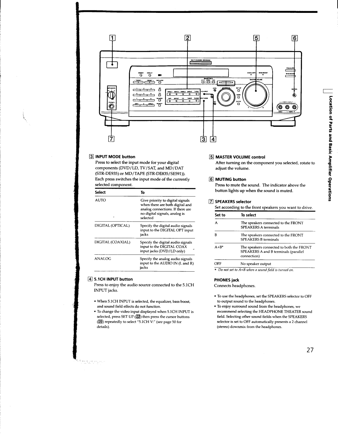 Sony STR-DE935, STR-DE835, STR-SE951 manual 