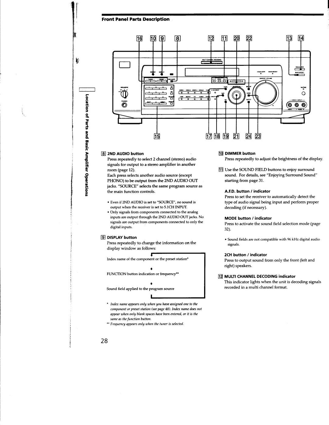 Sony STR-DE835, STR-SE951, STR-DE935 manual 