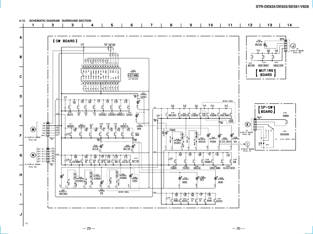 Sony specifications 29, 30, Schematic Diagram Surround Section, STR-DE835/DE935/SE591/V828 