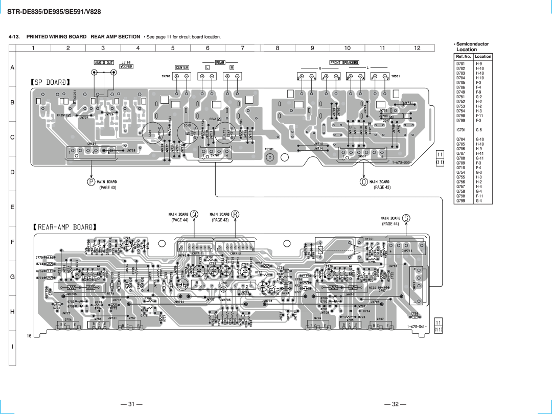 Sony specifications 31, STR-DE835/DE935/SE591/V828 