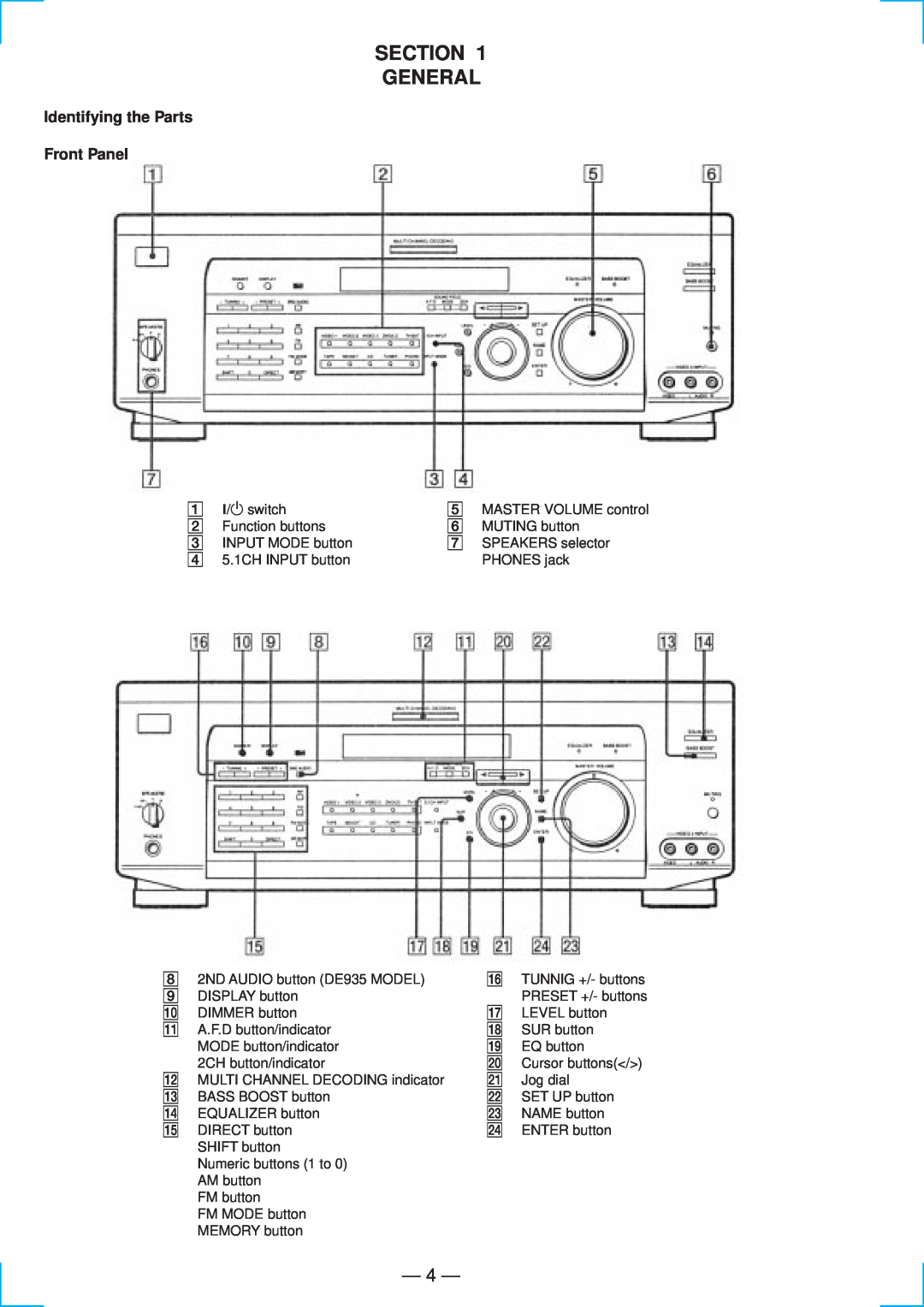 Sony STR-DE835 specifications Section General, 4, Identifying the Parts Front Panel 