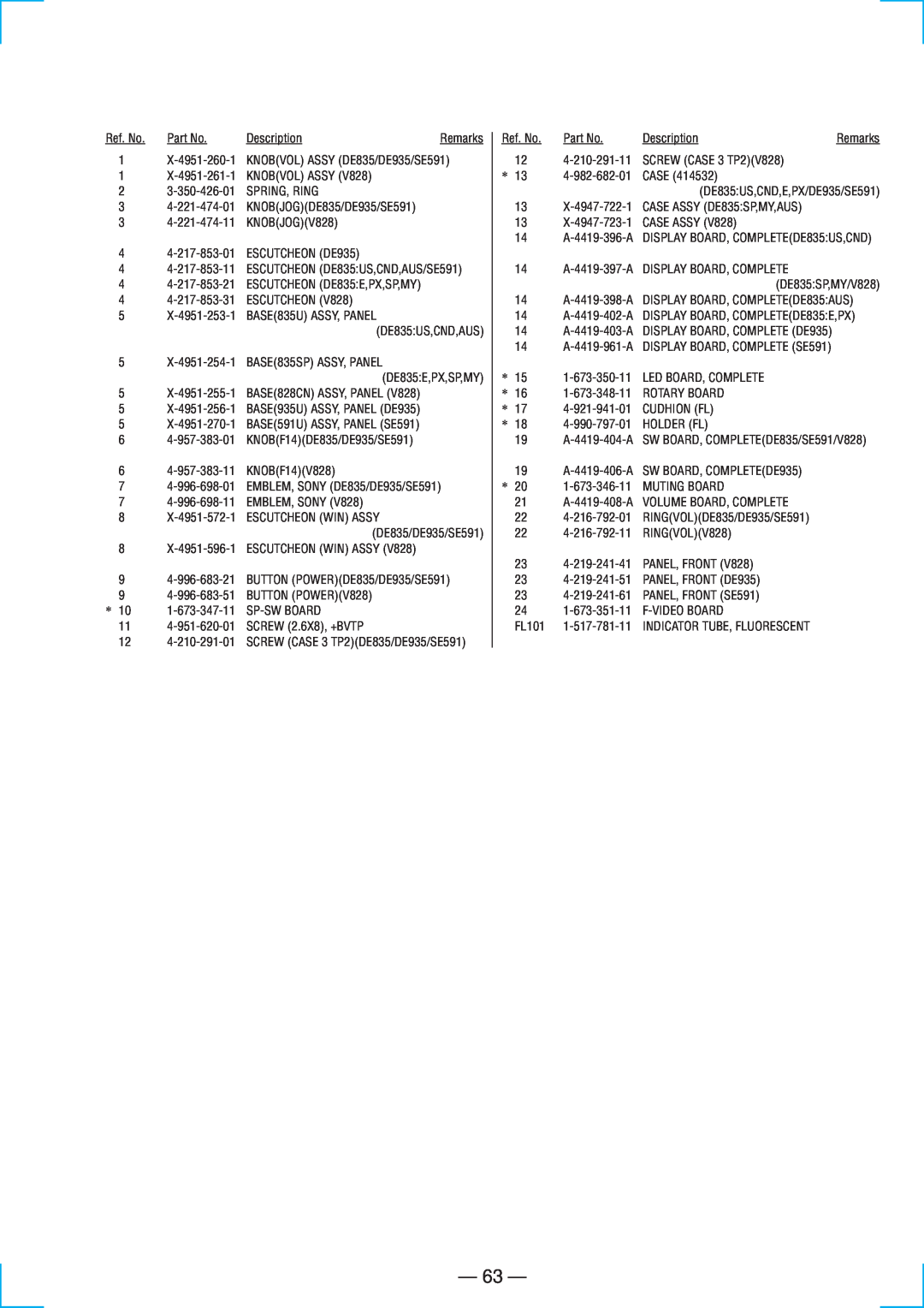 Sony STR-DE835 specifications 63 