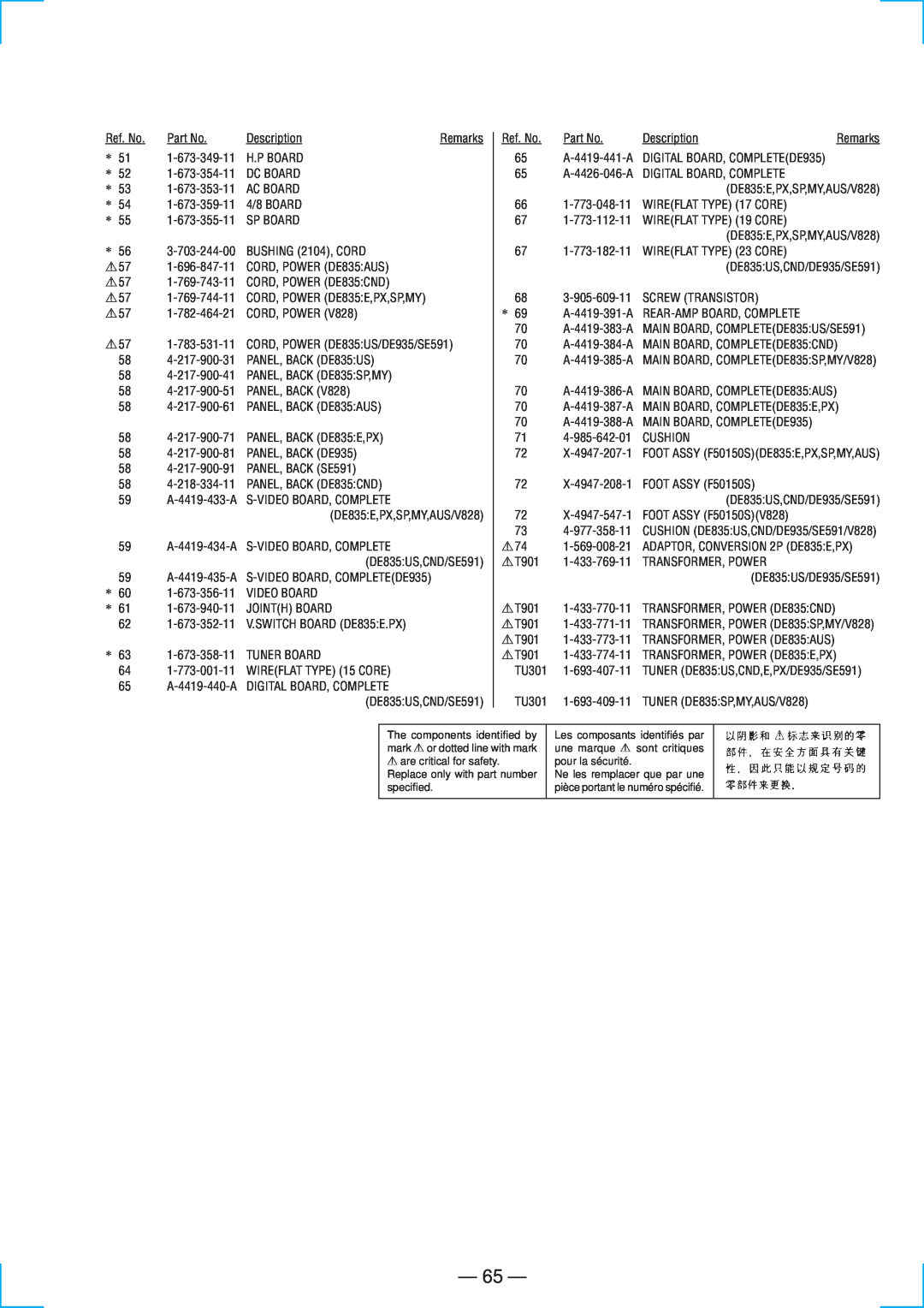 Sony STR-DE835 specifications 