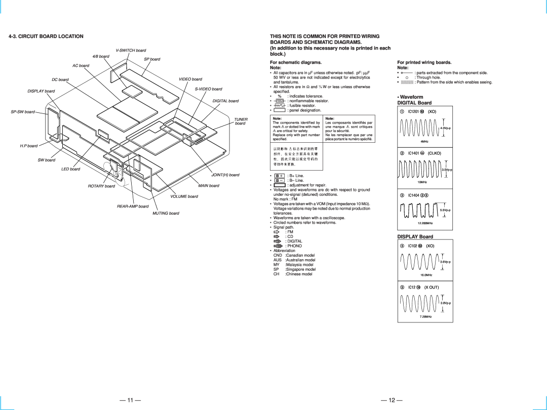 Sony STR-DE835 11, 12, Circuit Board Location, DIGITAL Board, DISPLAY Board, For schematic diagrams. Note, • Waveform 