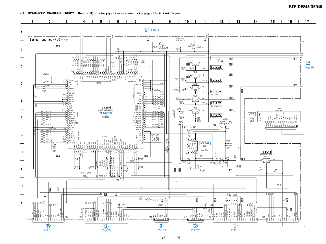 Sony STR-DE845 service manual PIN Function 