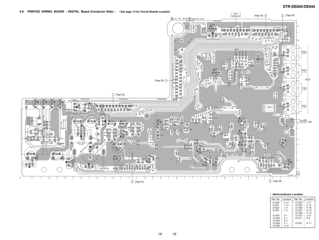 Sony service manual STR-DE845/DE945 