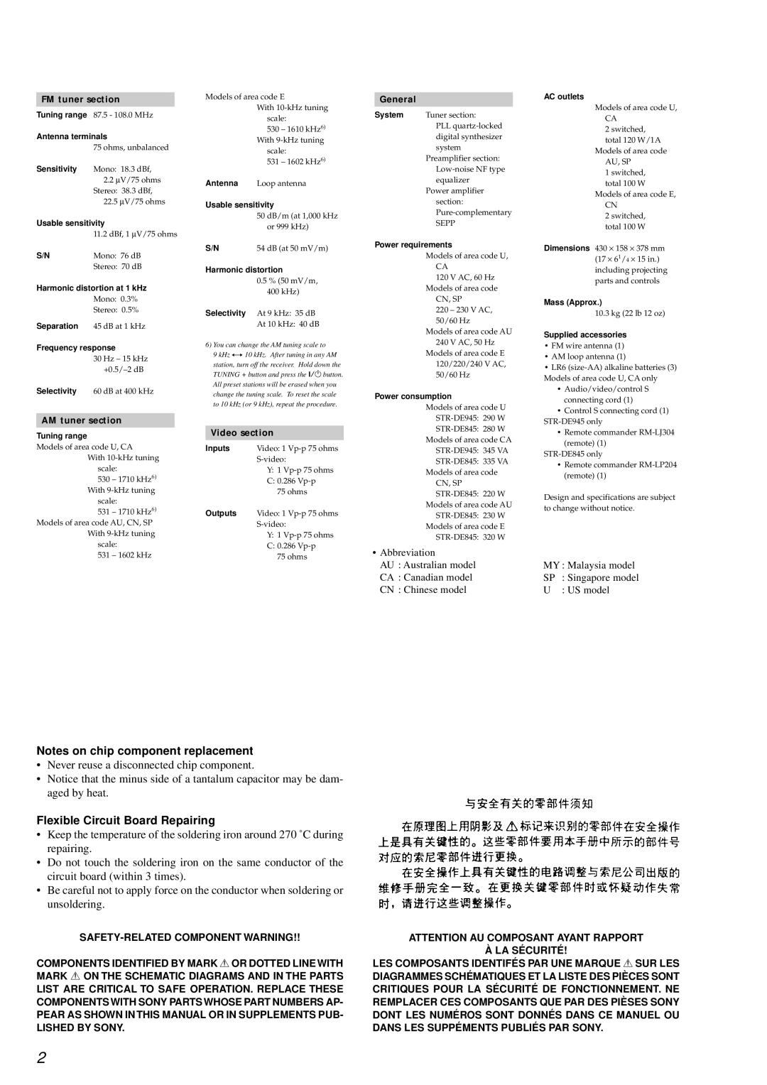 Sony STR-DE845 service manual Flexible Circuit Board Repairing 