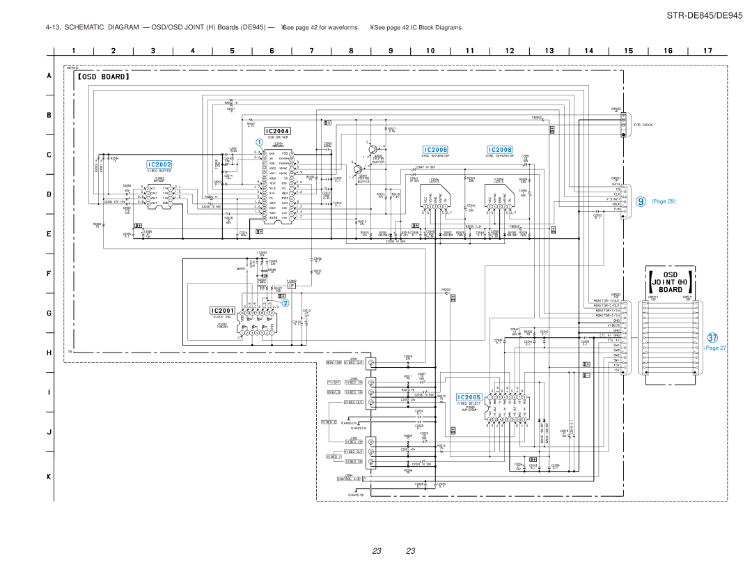 Sony service manual STR-DE845/DE945 