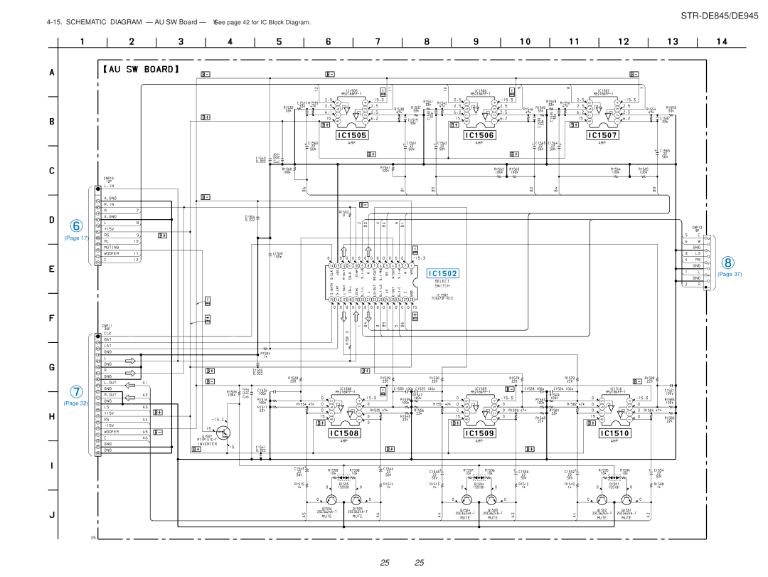 Sony service manual STR-DE845/DE945 