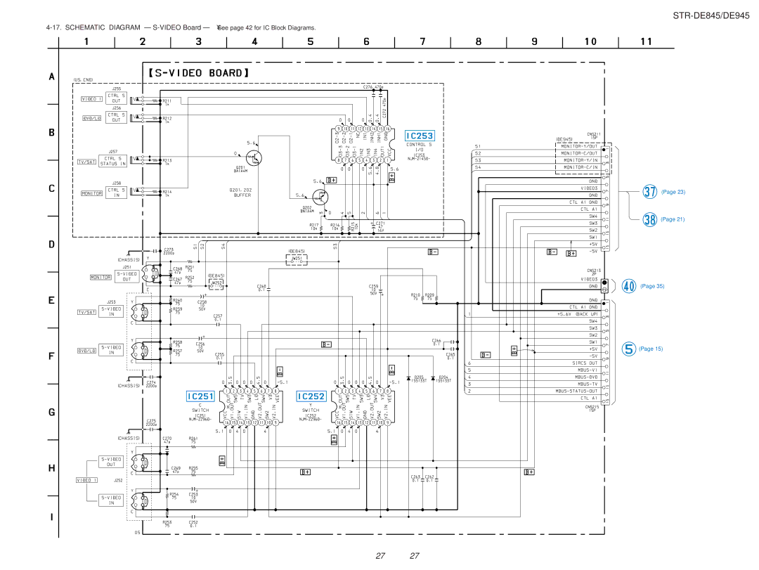 Sony service manual STR-DE845/DE945 