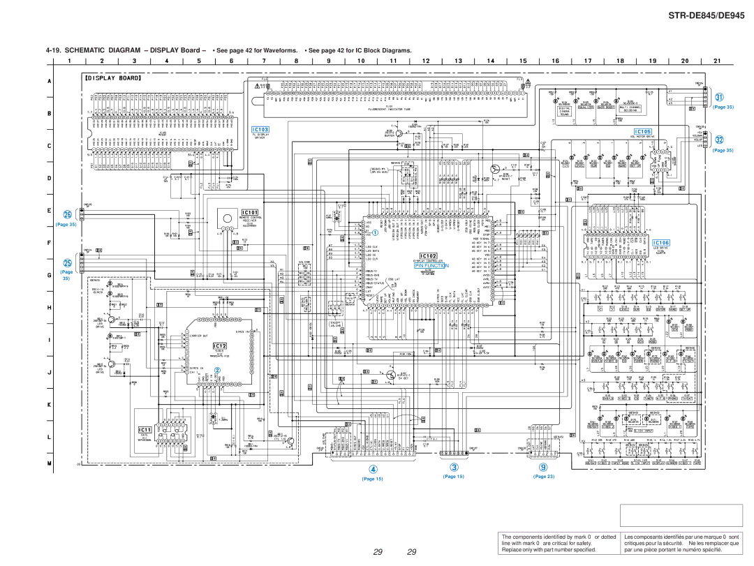 Sony STR-DE845 service manual PIN Function 