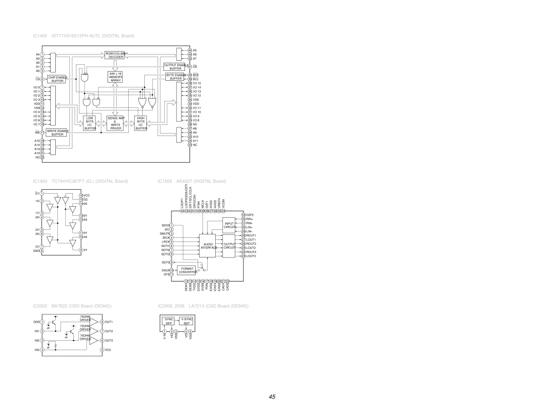 Sony STR-DE845 service manual IC1403 TC74VHC367FT EL Digital Board 