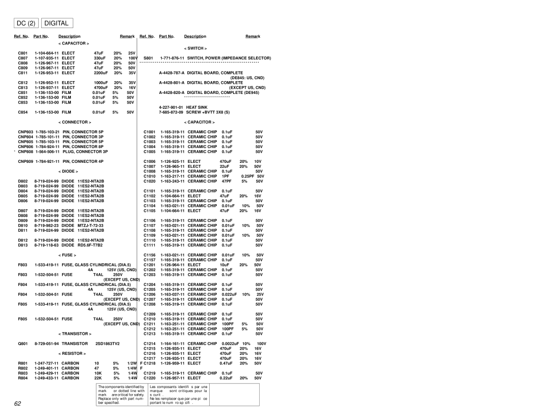 Sony STR-DE845 service manual Digital 