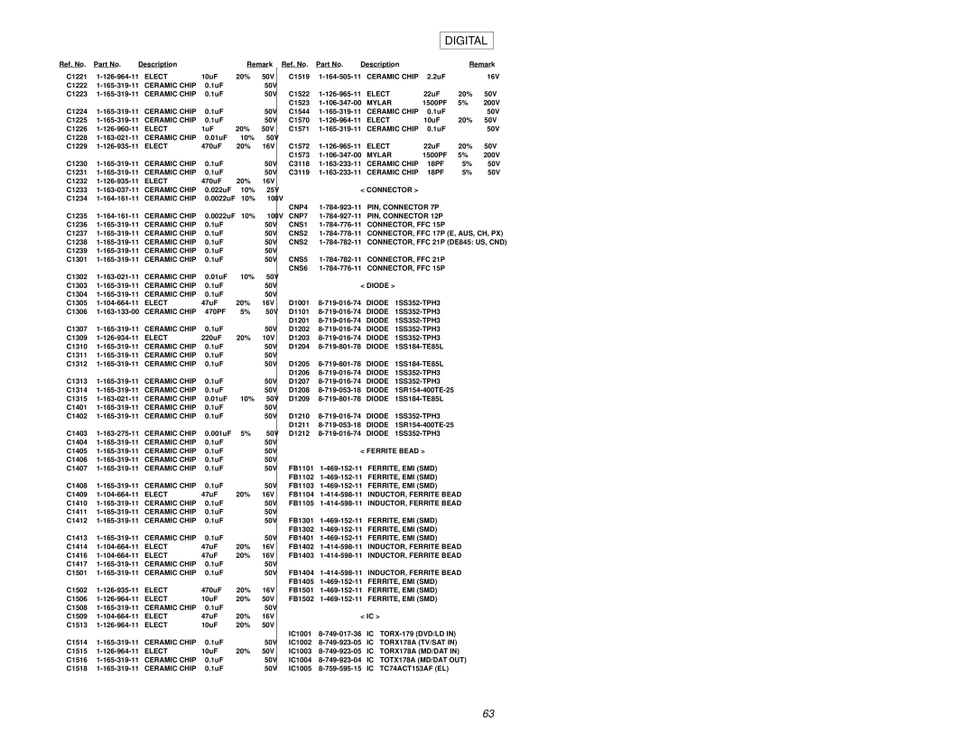 Sony STR-DE845 CNP4, PIN, Connector 7P CNP7, PIN, Connector 12P CNS1, CONNECTOR, FFC 15P CNS2, CNS5, Ferrite Bead 