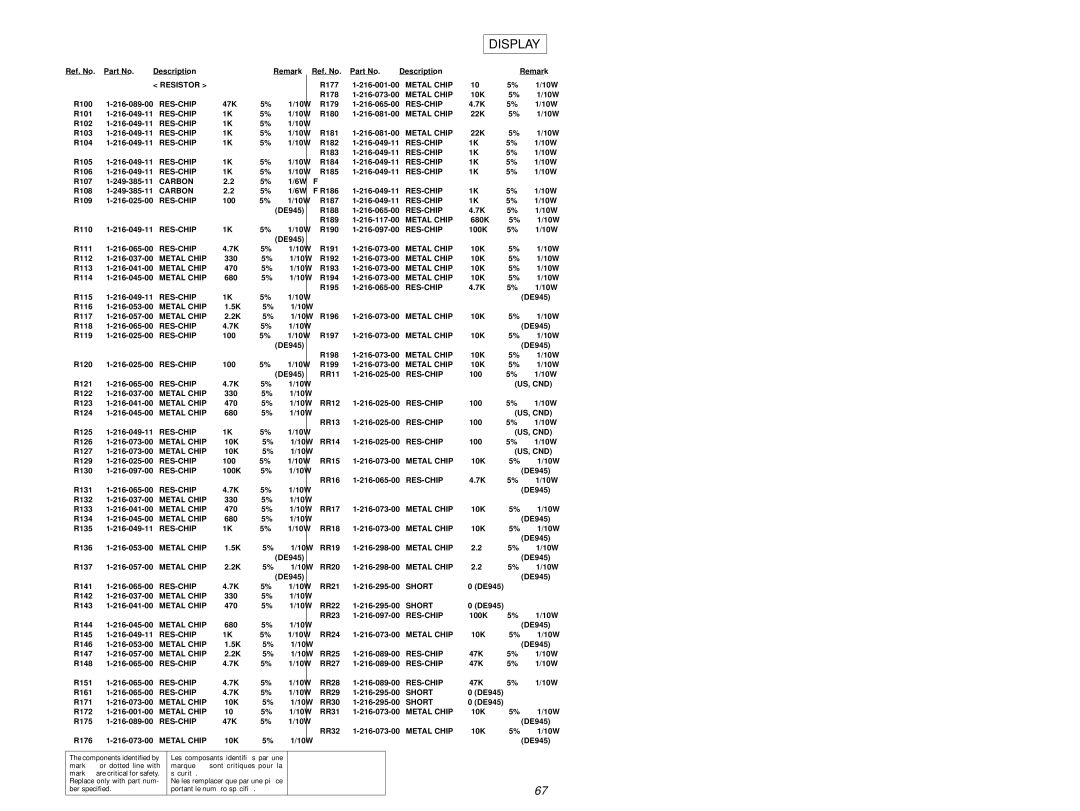 Sony STR-DE845 service manual Description Remark 