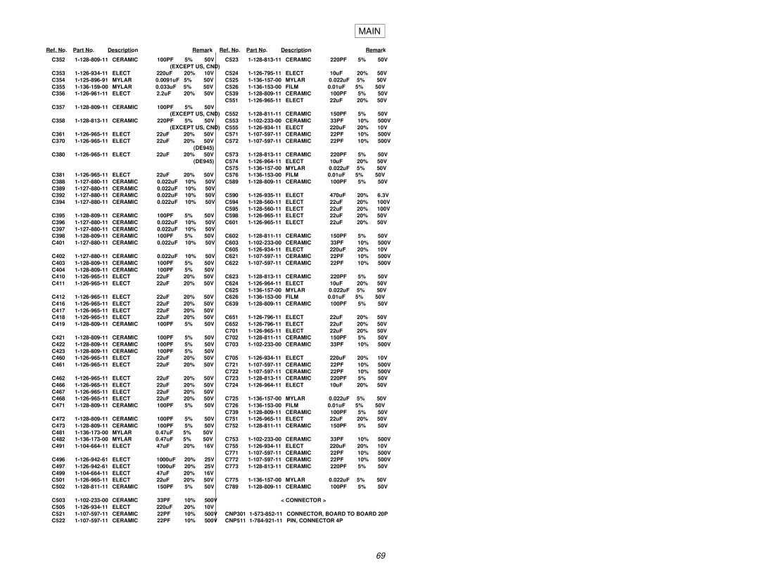 Sony STR-DE845 service manual Ref. No Description Remark C352 128-809-11 