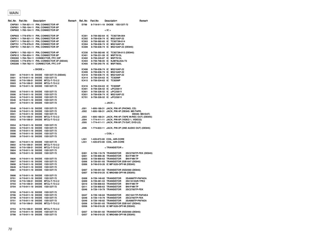 Sony STR-DE845 service manual Coil, Air-Core, Transistor BA1F4M-TP, Transistor BN1F4M-TP, Transistor 2SB1647 DE945 