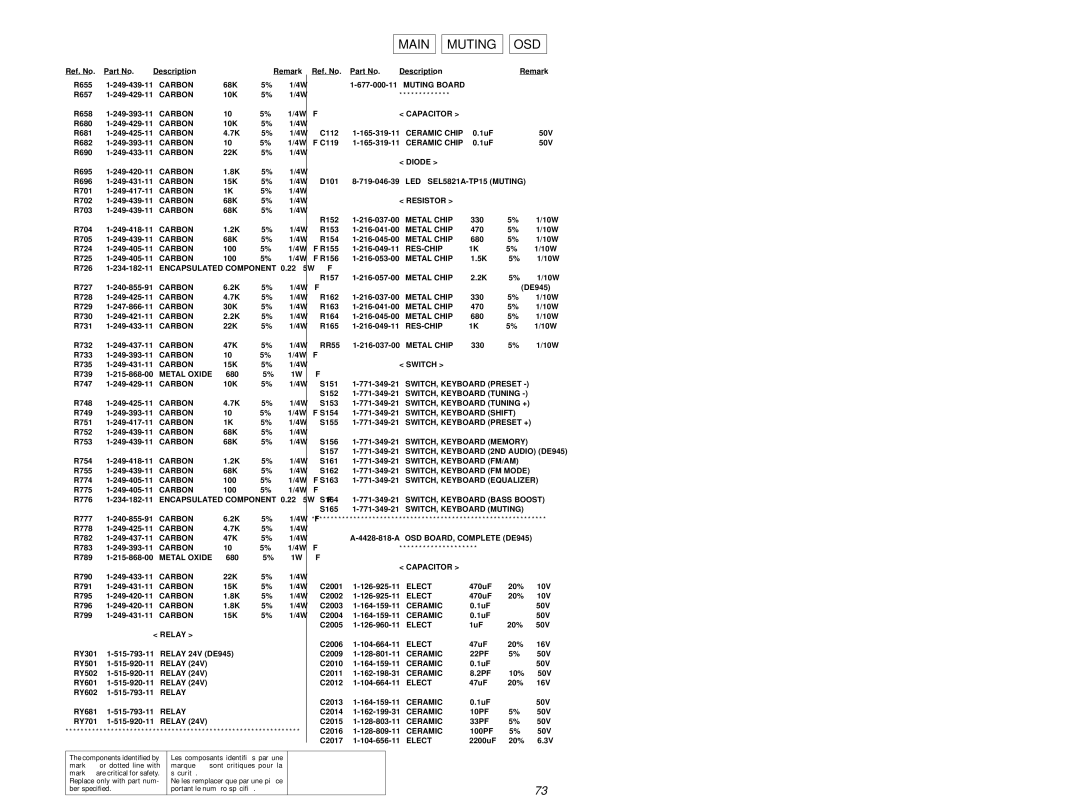 Sony STR-DE845 service manual Main Muting OSD 