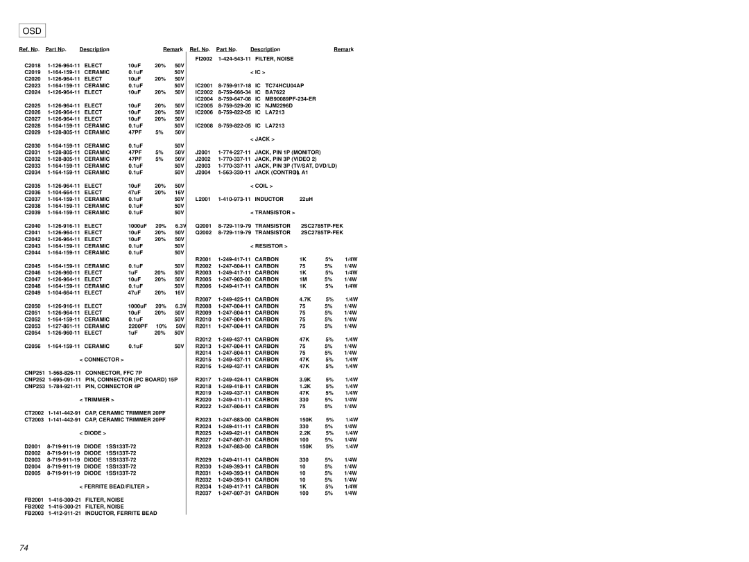 Sony STR-DE845 service manual CONNECTOR, FFC 7P, PIN, Connector 4P Trimmer, Ferrite BEAD/FILTER 