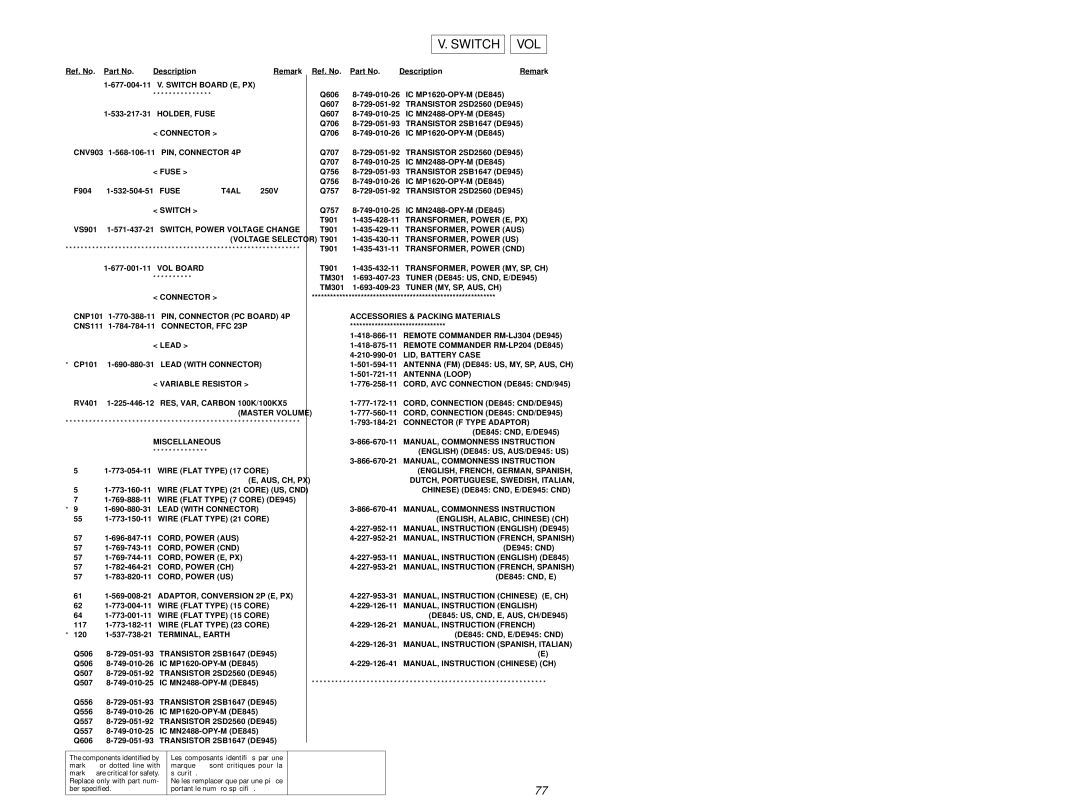 Sony STR-DE845 service manual Switch VOL 