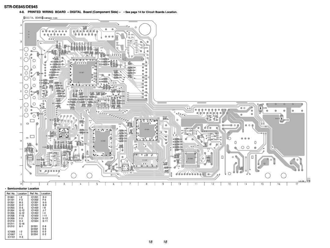 Sony service manual STR-DE845/DE945, • Semiconductor Location 