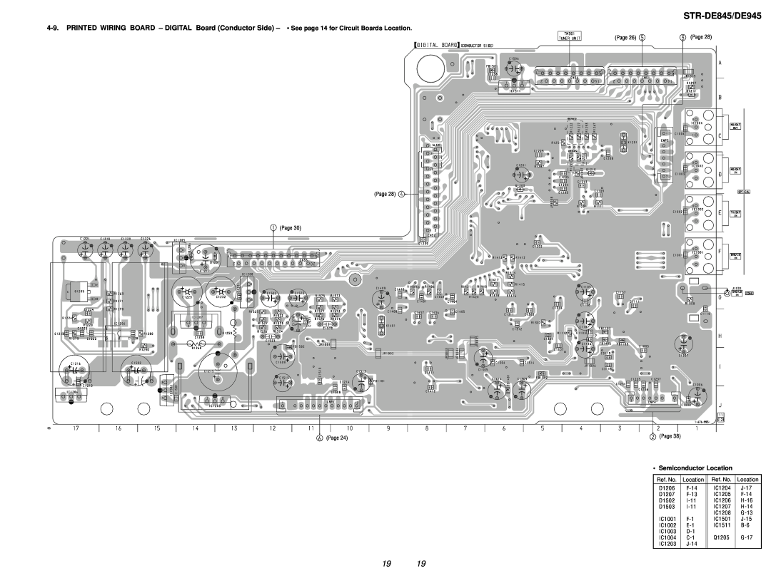 Sony service manual STR-DE845/DE945, • Semiconductor Location, Page Page Page 