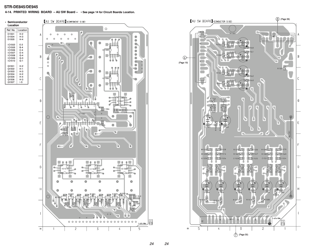 Sony service manual STR-DE845/DE945, •Semiconductor Location 