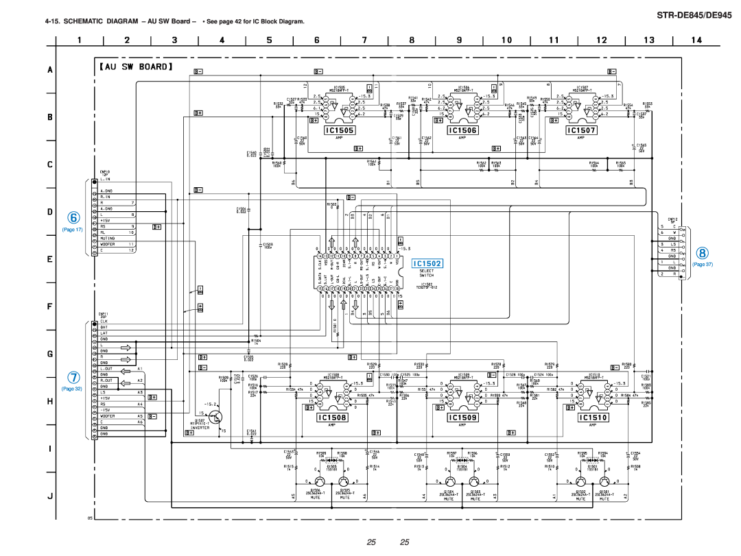 Sony service manual STR-DE845/DE945, Page Page Page 