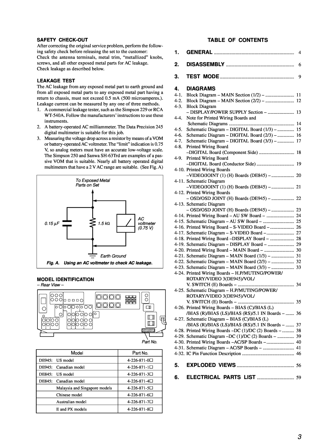 Sony STR-DE845 Table Of Contents, Diagrams, Safety Check-Out, Leakage Test, Model Identification, General, Disassembly 