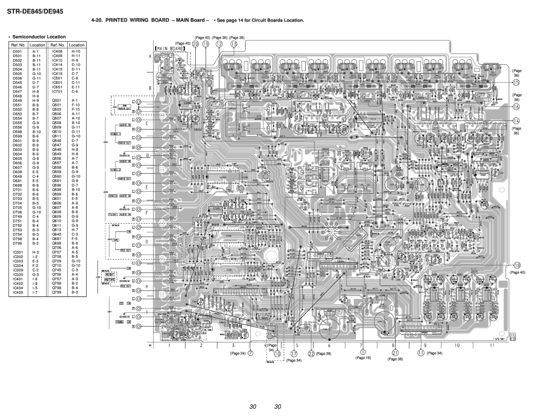 Sony service manual STR-DE845/DE945, • Semiconductor Location, Ref. No 