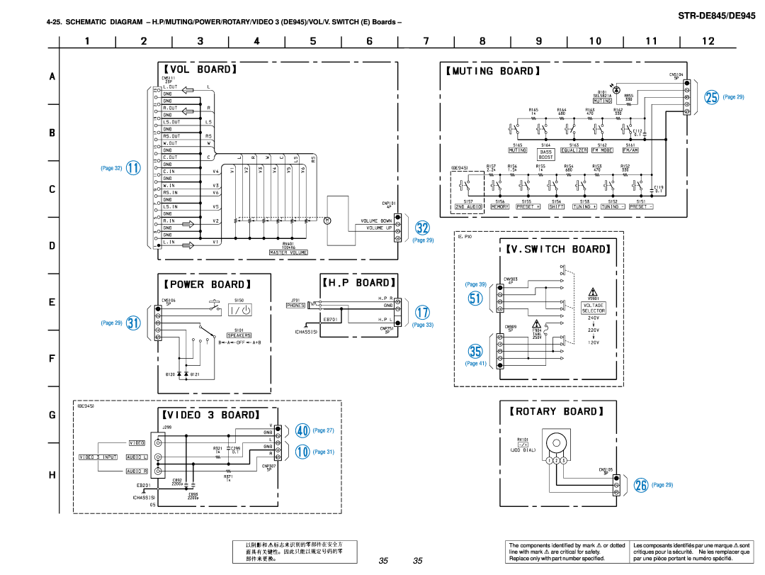 Sony service manual STR-DE845/DE945, Page Page Page Page 