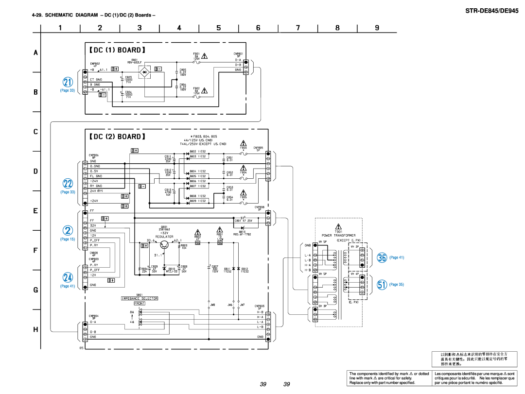 Sony service manual SCHEMATIC DIAGRAM – DC 1/DC 2 Boards, STR-DE845/DE945, Page Page Page Page 