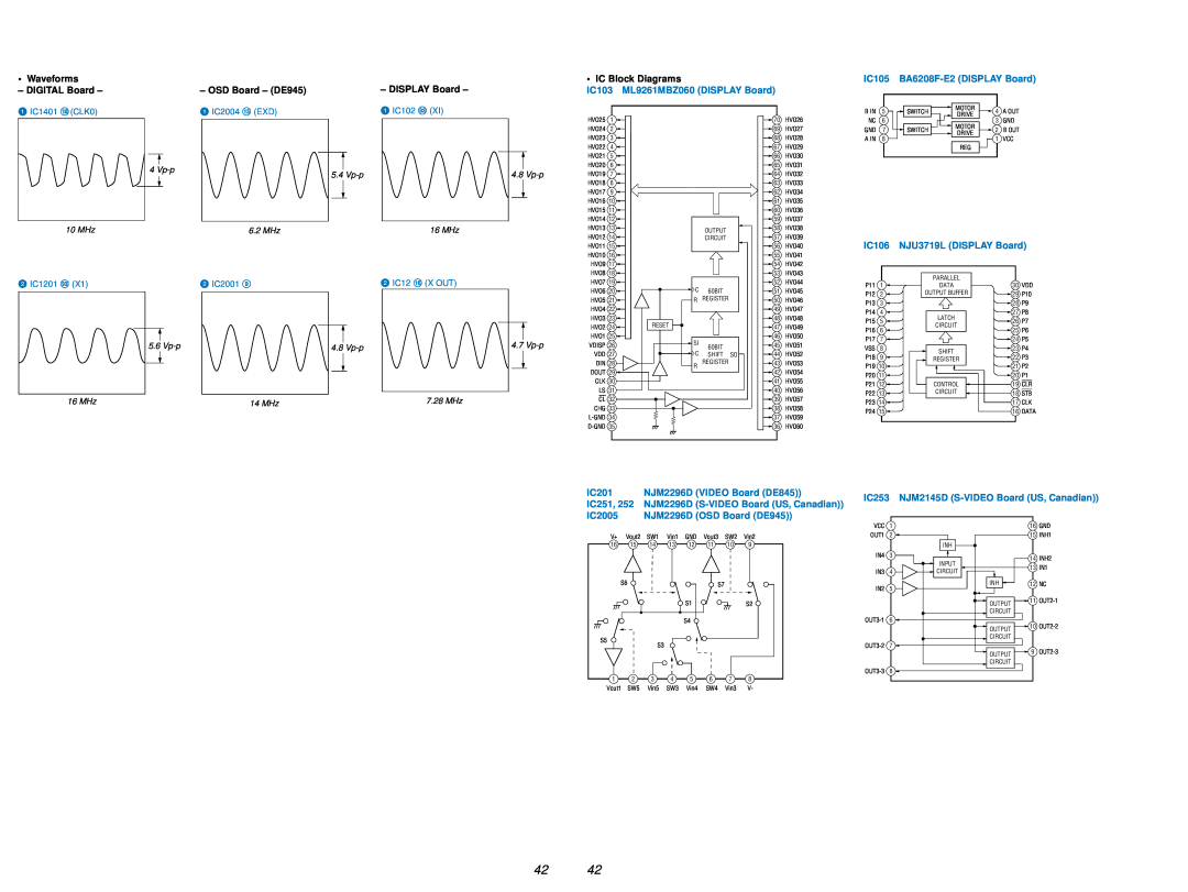Sony STR-DE845 Waveforms, DISPLAY Board, DIGITAL Board, OSD Board - DE945, • IC Block Diagrams, IC105, IC201, IC2005 
