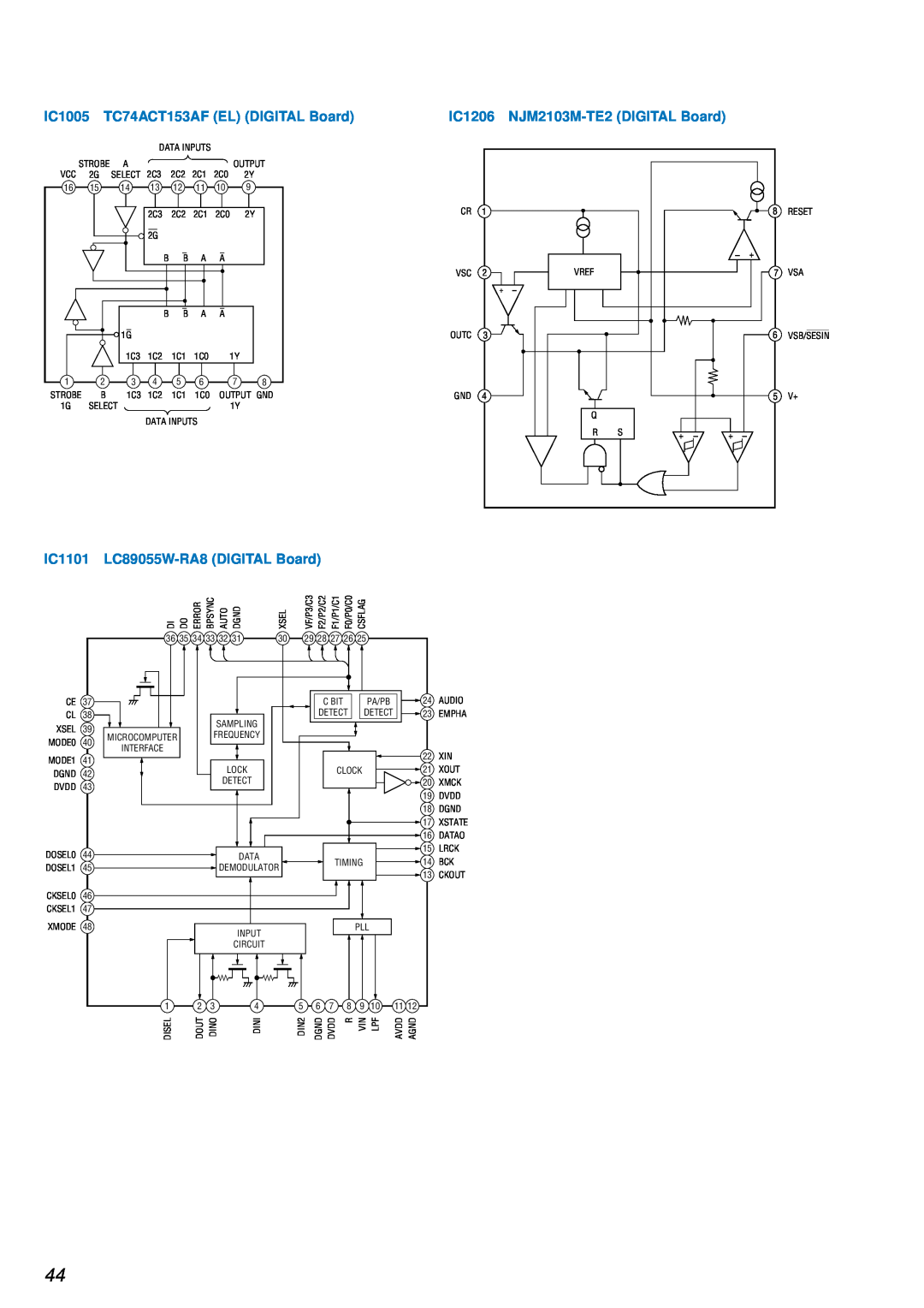 Sony STR-DE845 IC1005 TC74ACT153AF EL DIGITAL Board, IC1206, NJM2103M-TE2DIGITAL Board, IC1101, LC89055W-RA8DIGITAL Board 