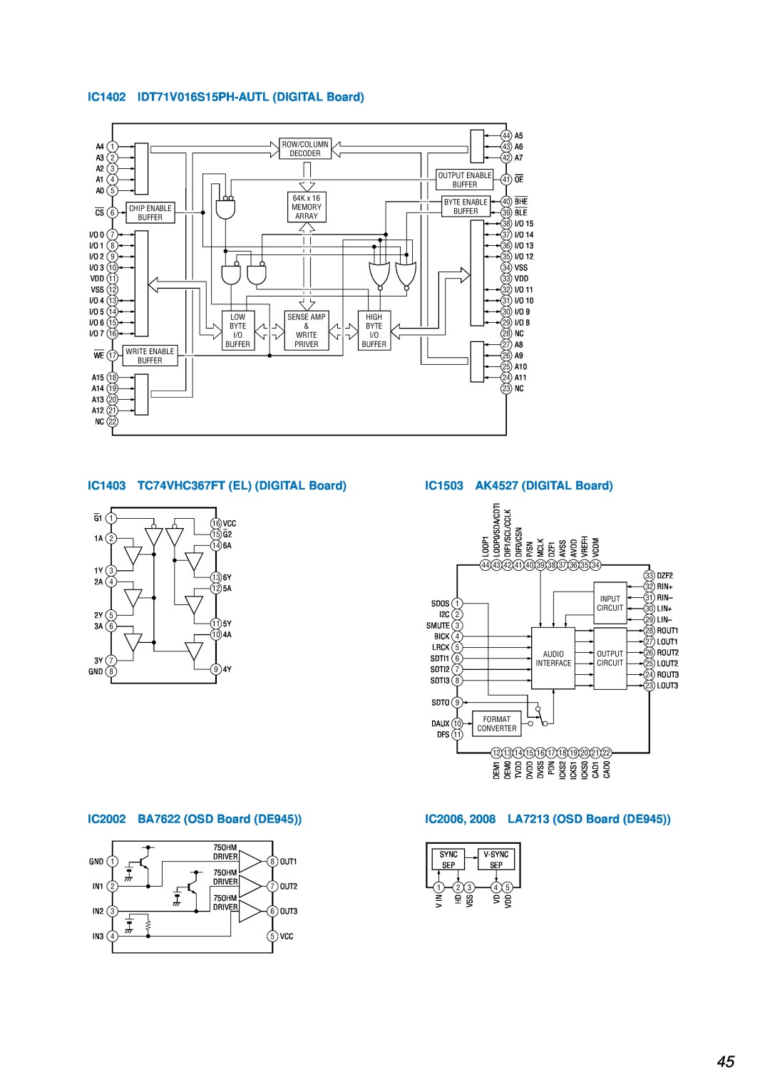 Sony STR-DE845 IC1402 IDT71V016S15PH-AUTLDIGITAL Board, IC1403 TC74VHC367FT EL DIGITAL Board, IC1503 AK4527 DIGITAL Board 