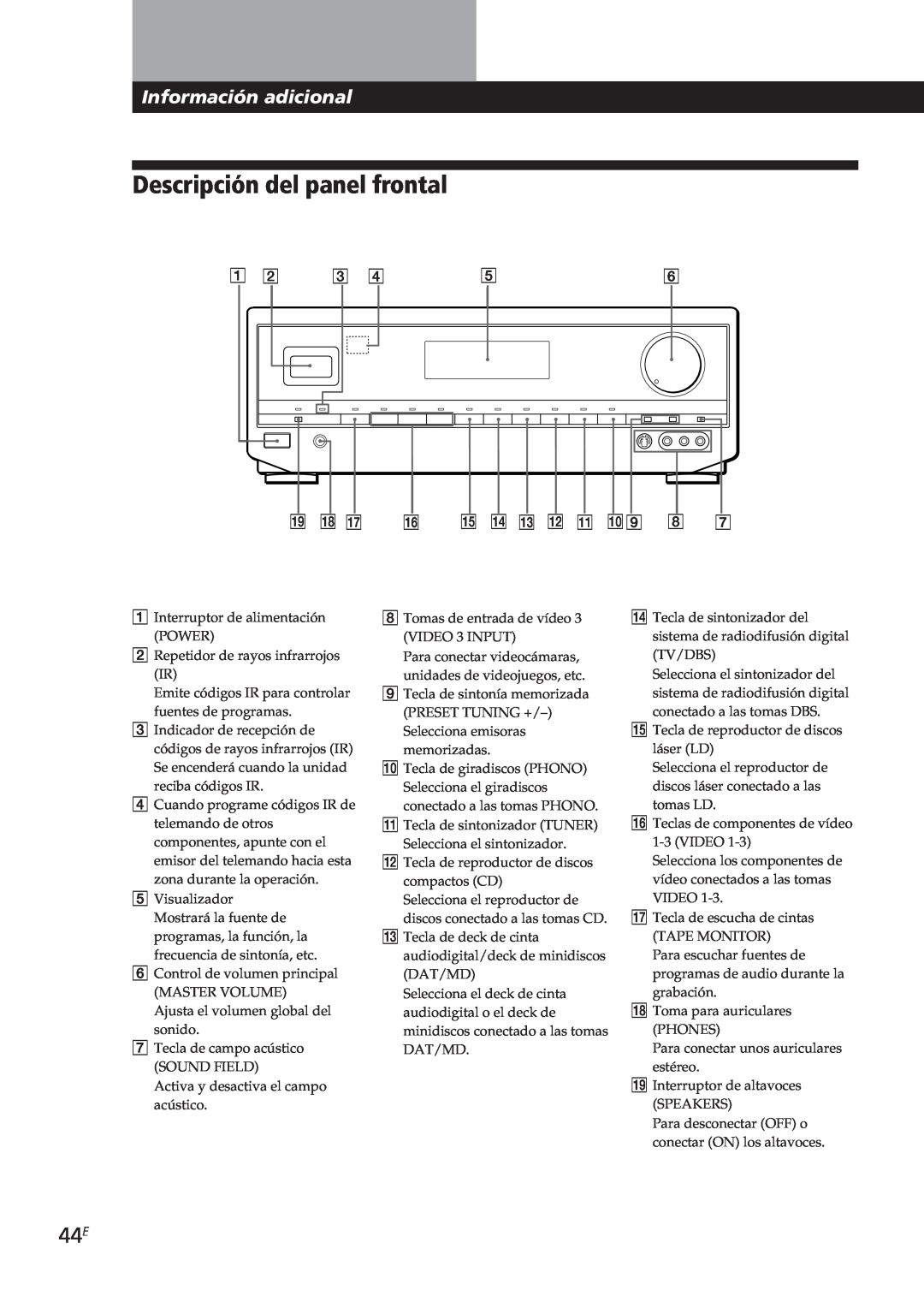Sony STR-DE905G, STR-DE805G manual Descripción del panel frontal, Información adicional 