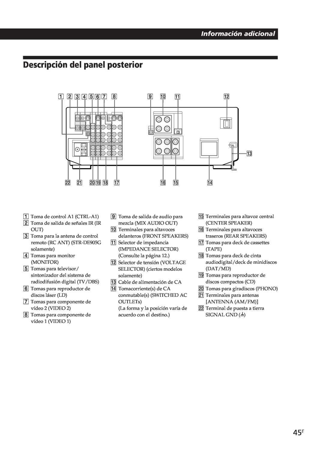 Sony STR-DE905G, STR-DE805G manual Descripción del panel posterior, Información adicional 