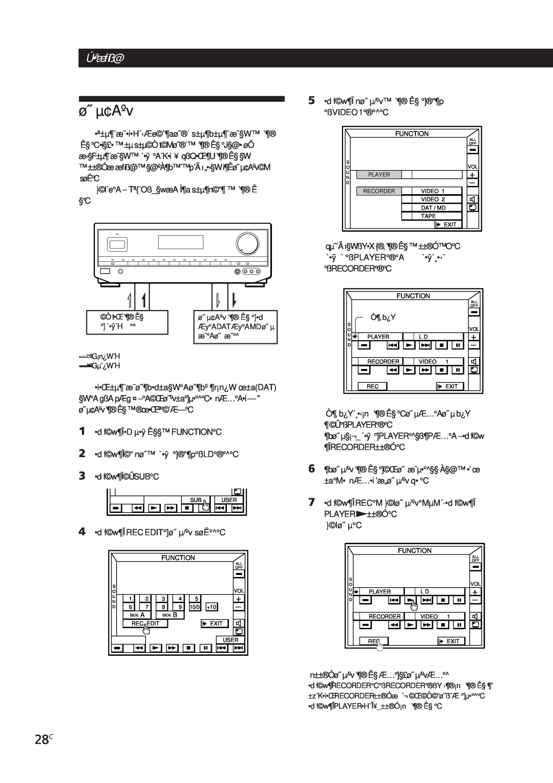 Sony STR-DE905G, STR-DE805G manual ø˝ µ¢Aºv, Ú•ªæﬁß@ 