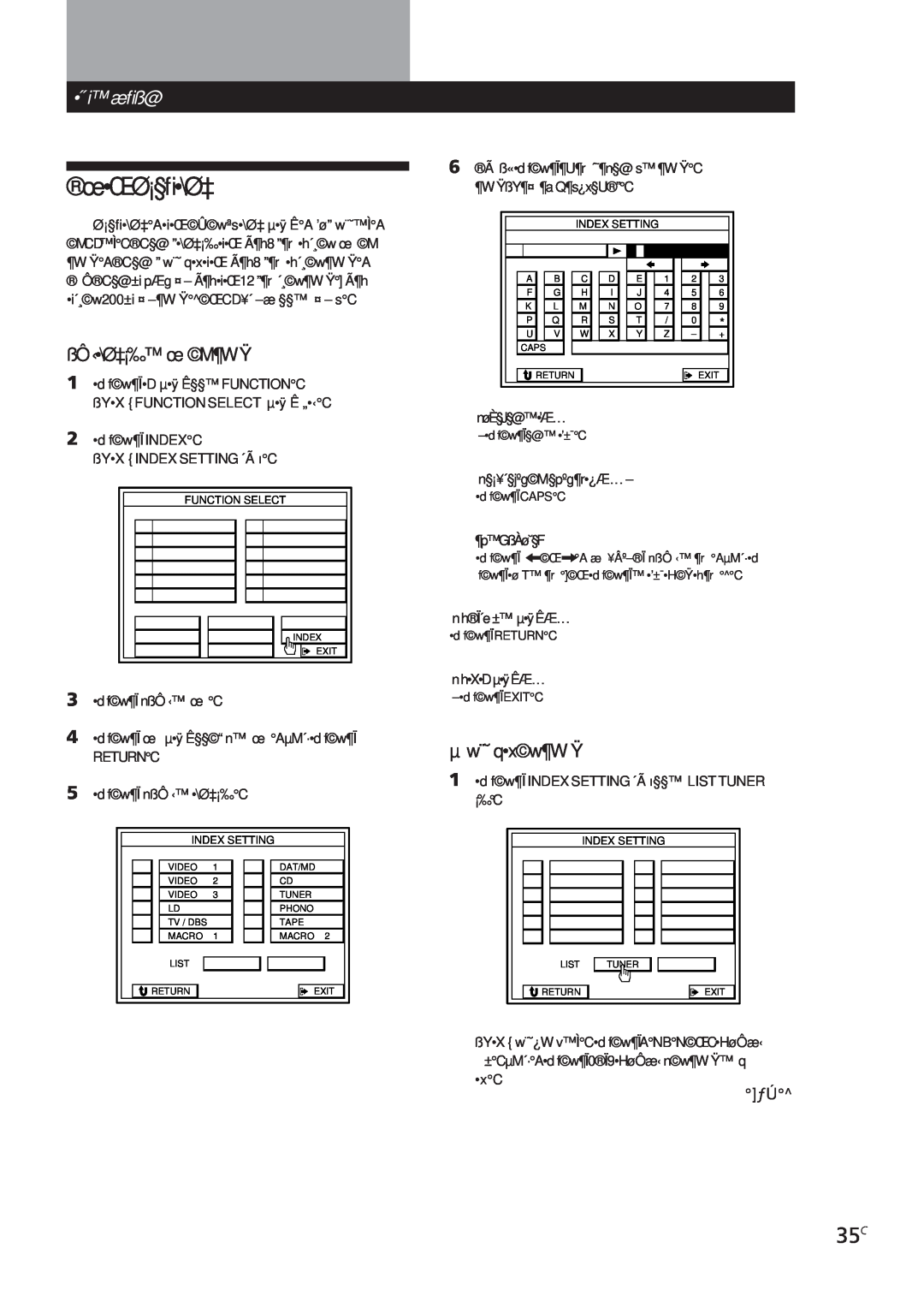 Sony STR-DE905G, STR-DE805G manual œ ŒØ¡§ﬁ \Ø‡, •˝ i æﬁß@, ßÔ‹•\Ø‡¡‰ œ M¶WŸ, µ w¨˘ q•xw¶W Ÿ 