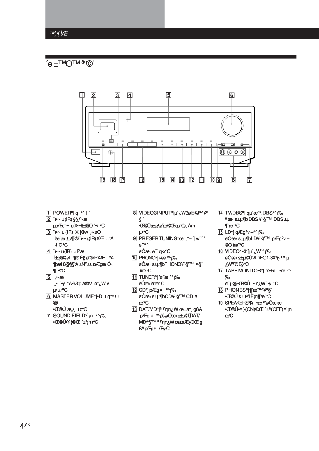 Sony STR-DE905G, STR-DE805G manual ´e ±O ª˙, ˛ Íæ 