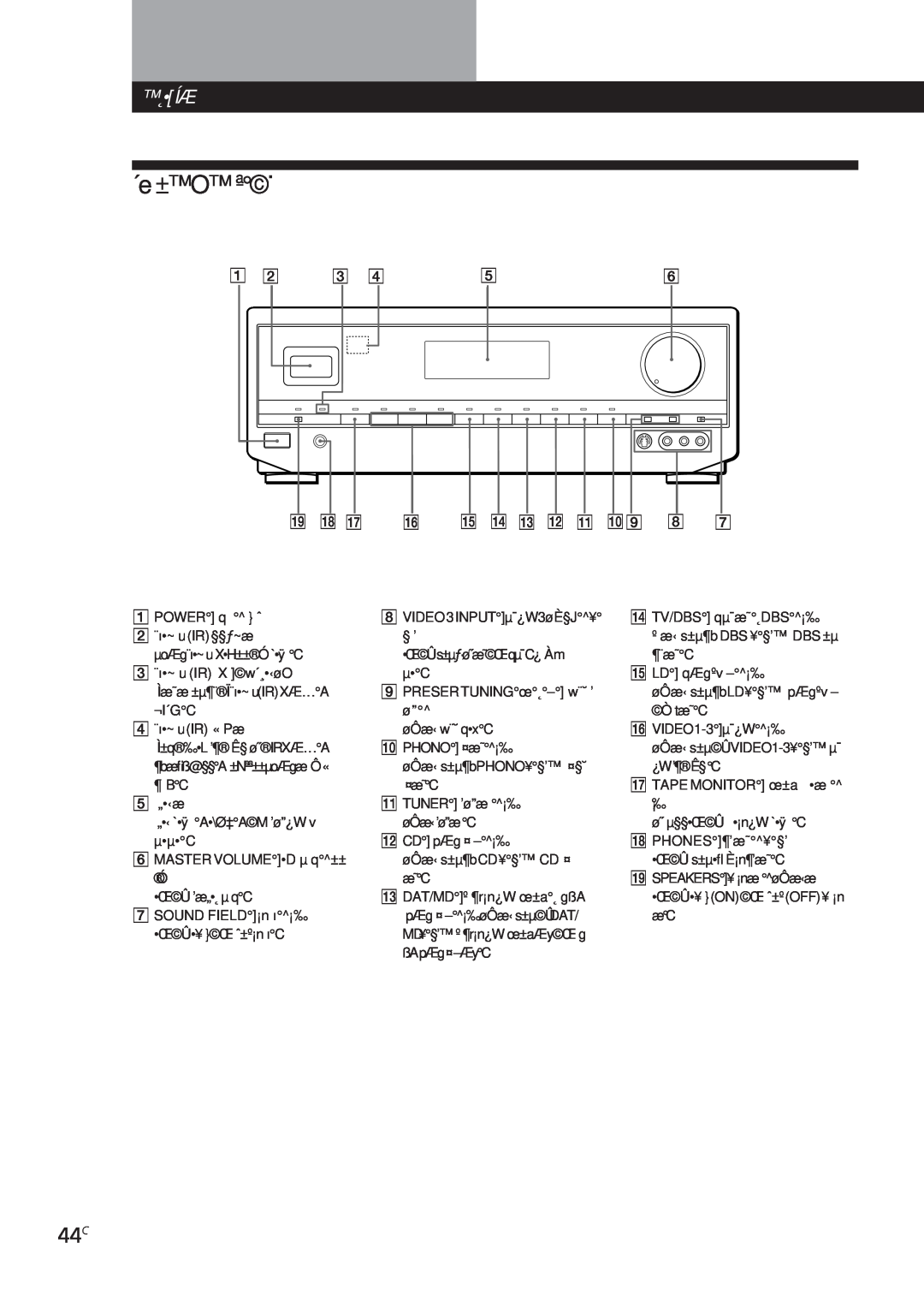 Sony STR-DE905G, STR-DE805G manual ´e ±O ª˙, ˛•Íæ 