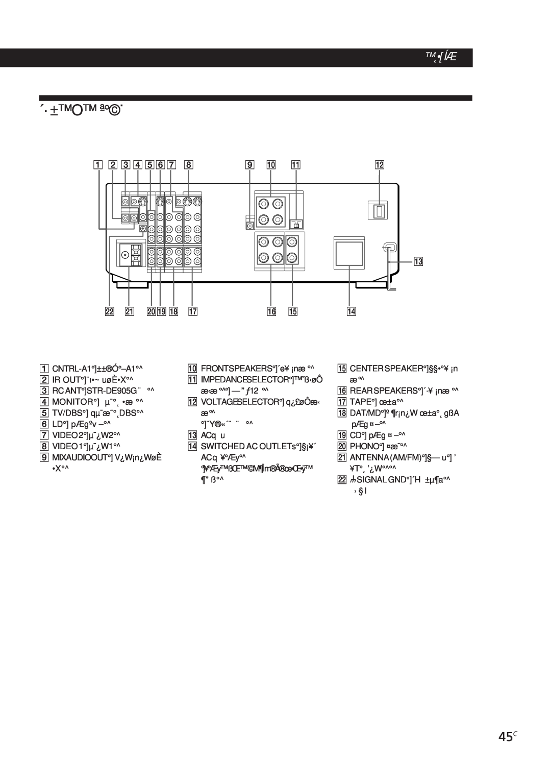 Sony STR-DE905G, STR-DE805G manual ´· ±O ª˙, ˛•Íæ 