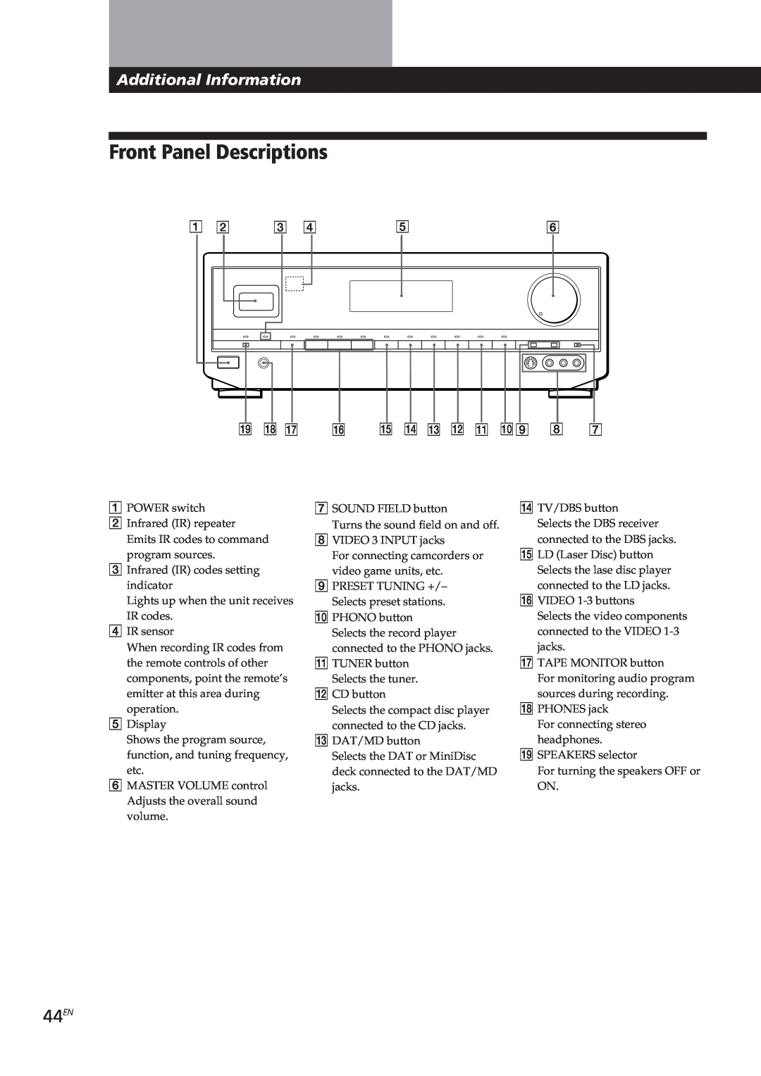 Sony STR-DE905G, STR-DE805G manual Front Panel Descriptions, 44EN, Additional Information 