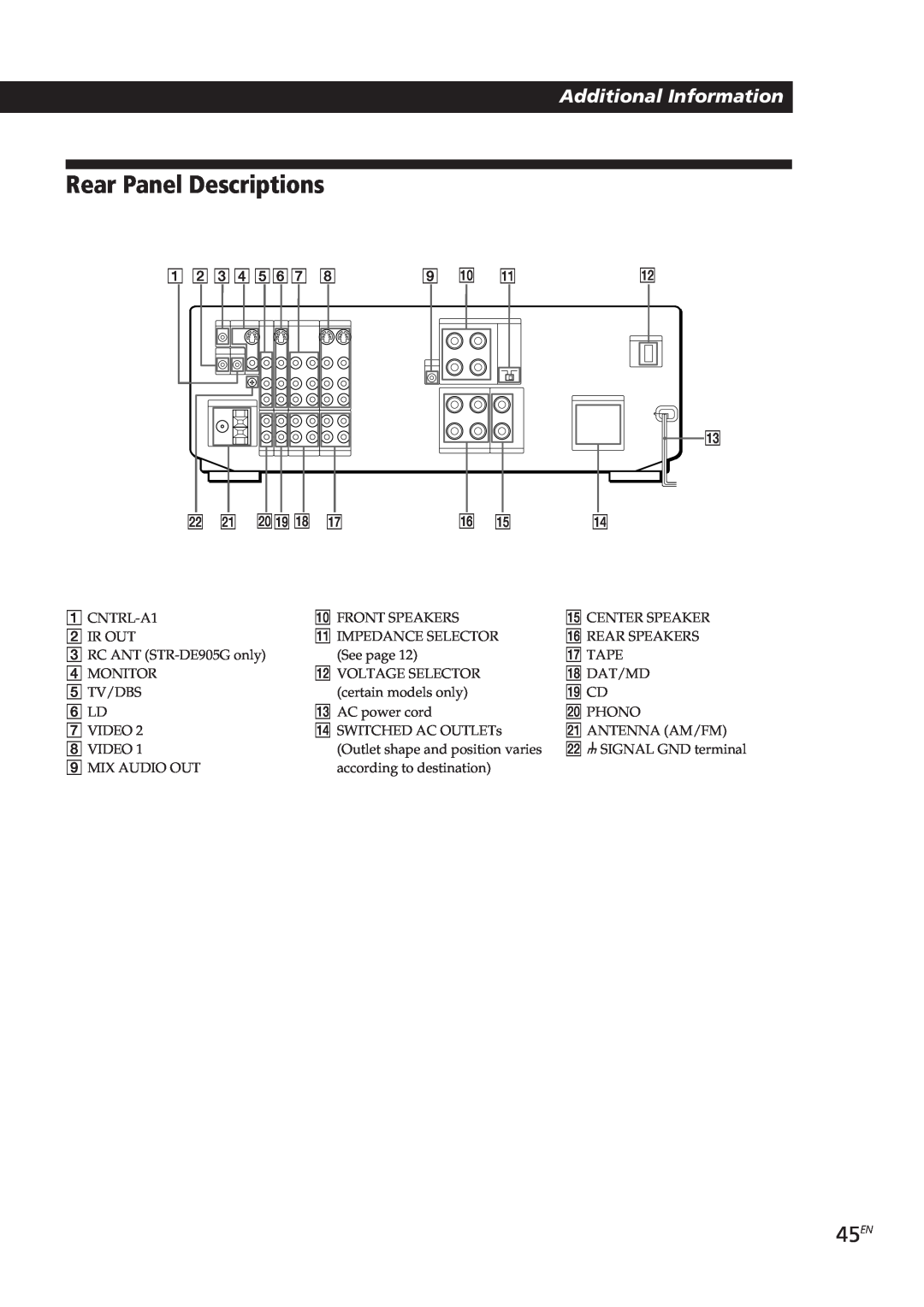 Sony STR-DE905G, STR-DE805G manual Rear Panel Descriptions, 45EN, Additional Information 
