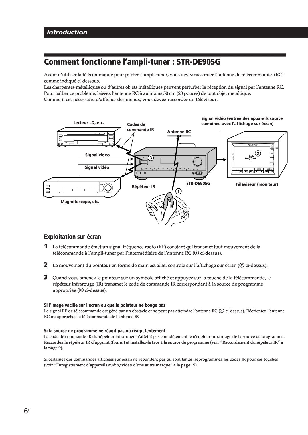 Sony STR-DE905G, STR-DE805G manual Comment fonctionne l’ampli-tuner : STR-DE905G, Introduction, Exploitation sur écran 