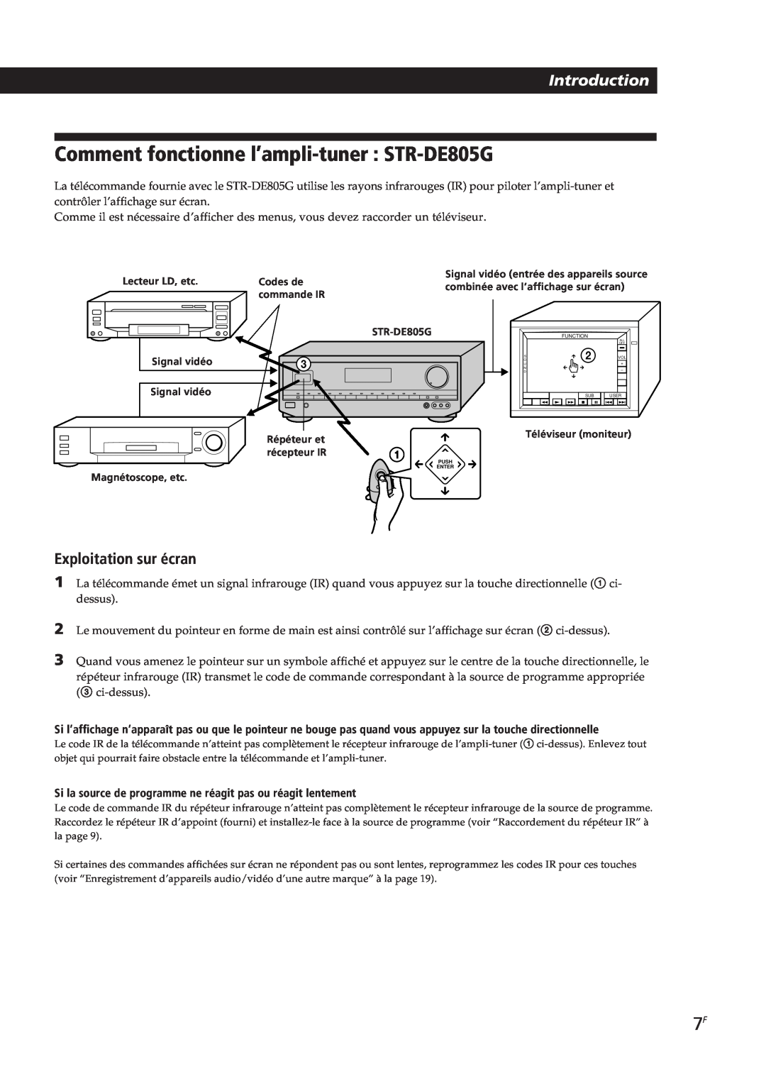 Sony STR-DE905G, STR-DE805G manual Comment fonctionne l’ampli-tuner : STR-DE805G, Introduction, Exploitation sur écran 